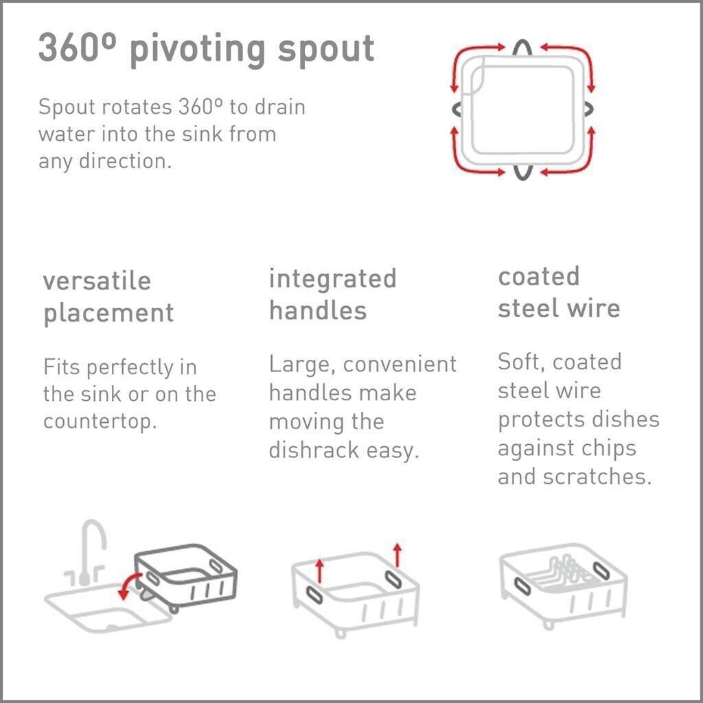 Suport-vase-CookingAid-Dish-Rack-Small-11